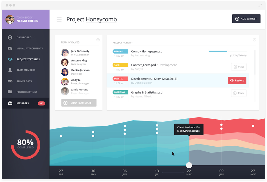 ddos攻击测试工具
